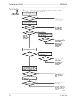 Preview for 315 page of Daikin BPMKS967B2B Service Manual