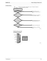 Preview for 326 page of Daikin BPMKS967B2B Service Manual