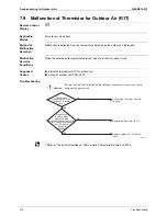 Preview for 329 page of Daikin BPMKS967B2B Service Manual