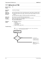 Preview for 337 page of Daikin BPMKS967B2B Service Manual