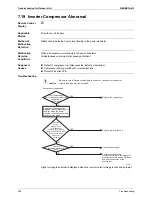 Preview for 339 page of Daikin BPMKS967B2B Service Manual