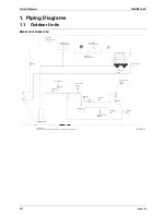 Preview for 373 page of Daikin BPMKS967B2B Service Manual