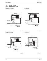 Preview for 375 page of Daikin BPMKS967B2B Service Manual