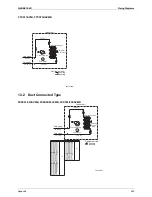 Preview for 376 page of Daikin BPMKS967B2B Service Manual