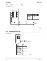 Preview for 379 page of Daikin BPMKS967B2B Service Manual