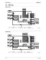 Preview for 381 page of Daikin BPMKS967B2B Service Manual