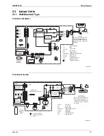 Preview for 382 page of Daikin BPMKS967B2B Service Manual