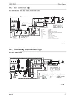 Preview for 384 page of Daikin BPMKS967B2B Service Manual