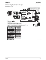 Preview for 386 page of Daikin BPMKS967B2B Service Manual