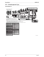 Preview for 387 page of Daikin BPMKS967B2B Service Manual