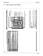 Preview for 13 page of Daikin BRC1E71 Engineeiring Data