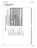 Preview for 35 page of Daikin BRC1E71 Engineeiring Data