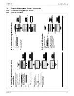 Preview for 44 page of Daikin BRC1E71 Engineeiring Data