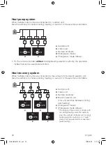 Preview for 22 page of Daikin BRC1H71W Installation Manual