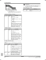 Preview for 18 page of Daikin CHYHBH05AA Installation Manual