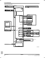 Preview for 26 page of Daikin CHYHBH05AA Installation Manual