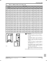 Preview for 29 page of Daikin CHYHBH05AA Installation Manual