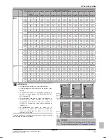 Preview for 31 page of Daikin CHYHBH05AA Installation Manual