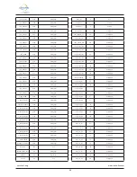 Preview for 28 page of Daikin Clima-Flex CLIC Series Control Manual