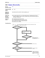 Preview for 138 page of Daikin CTXU25G2V1B Service Manual