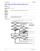 Preview for 163 page of Daikin CTXU25G2V1B Service Manual