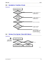 Preview for 166 page of Daikin CTXU25G2V1B Service Manual