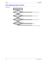 Preview for 171 page of Daikin CTXU25G2V1B Service Manual