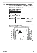 Preview for 174 page of Daikin D-Series Service Manual