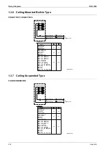 Preview for 453 page of Daikin D-Series Service Manual