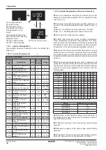 Preview for 32 page of Daikin D2CND024A1AA Servicing Manual