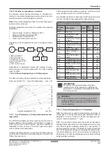 Preview for 35 page of Daikin D2CND024A1AA Servicing Manual