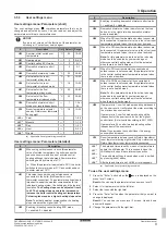 Preview for 9 page of Daikin D2CND024A1AB Operation Manual