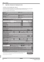 Preview for 12 page of Daikin D2CND024A1AB Operation Manual