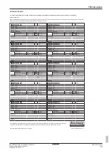 Preview for 13 page of Daikin D2CND024A1AB Operation Manual