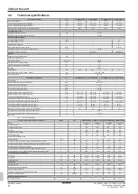 Preview for 8 page of Daikin D2CND024A4AB Installation Manual