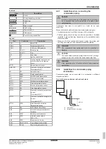 Preview for 17 page of Daikin D2CND024A4AB Installation Manual