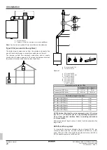 Preview for 20 page of Daikin D2CND024A4AB Installation Manual