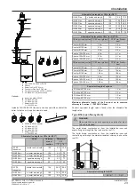 Preview for 23 page of Daikin D2CND024A4AB Installation Manual