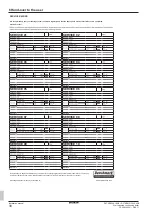 Preview for 30 page of Daikin D2CND024A4AB Installation Manual