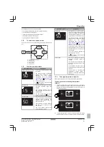 Preview for 5 page of Daikin D2CND028A1AA Operation Manual