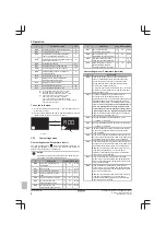 Preview for 8 page of Daikin D2CND028A1AA Operation Manual