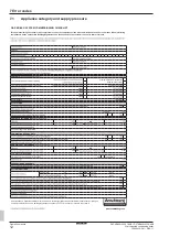 Preview for 12 page of Daikin D2CND028A1AB Operation Manual