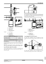 Preview for 19 page of Daikin D2CNL-A1A Installation Manual