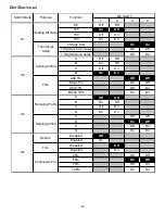 Preview for 49 page of Daikin DC80VC Installation Instructions Manual