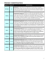 Preview for 7 page of Daikin DD80VC Service Instructions Manual