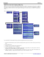 Preview for 13 page of Daikin DIII-NET Operation And Maintenance Manual