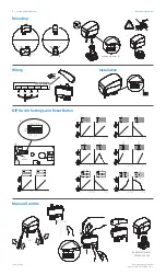 Preview for 2 page of Daikin DKN-MP130-24MP Installation Instructions Manual