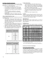 Preview for 12 page of Daikin DM80SN Service Instructions Manual