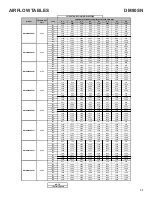 Preview for 31 page of Daikin DM80SN Service Instructions Manual