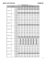 Preview for 33 page of Daikin DM80SN Service Instructions Manual